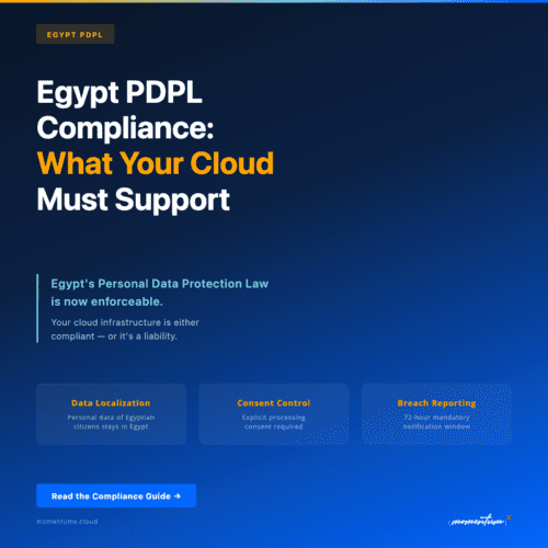Egypt PDPL October 2026: 10 Questions to Ask Your Cloud Provider Before Enforcement